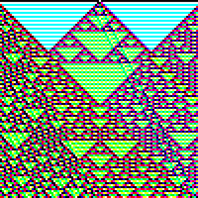 RGB Elementary Cellular Automaton #578 static token preview
