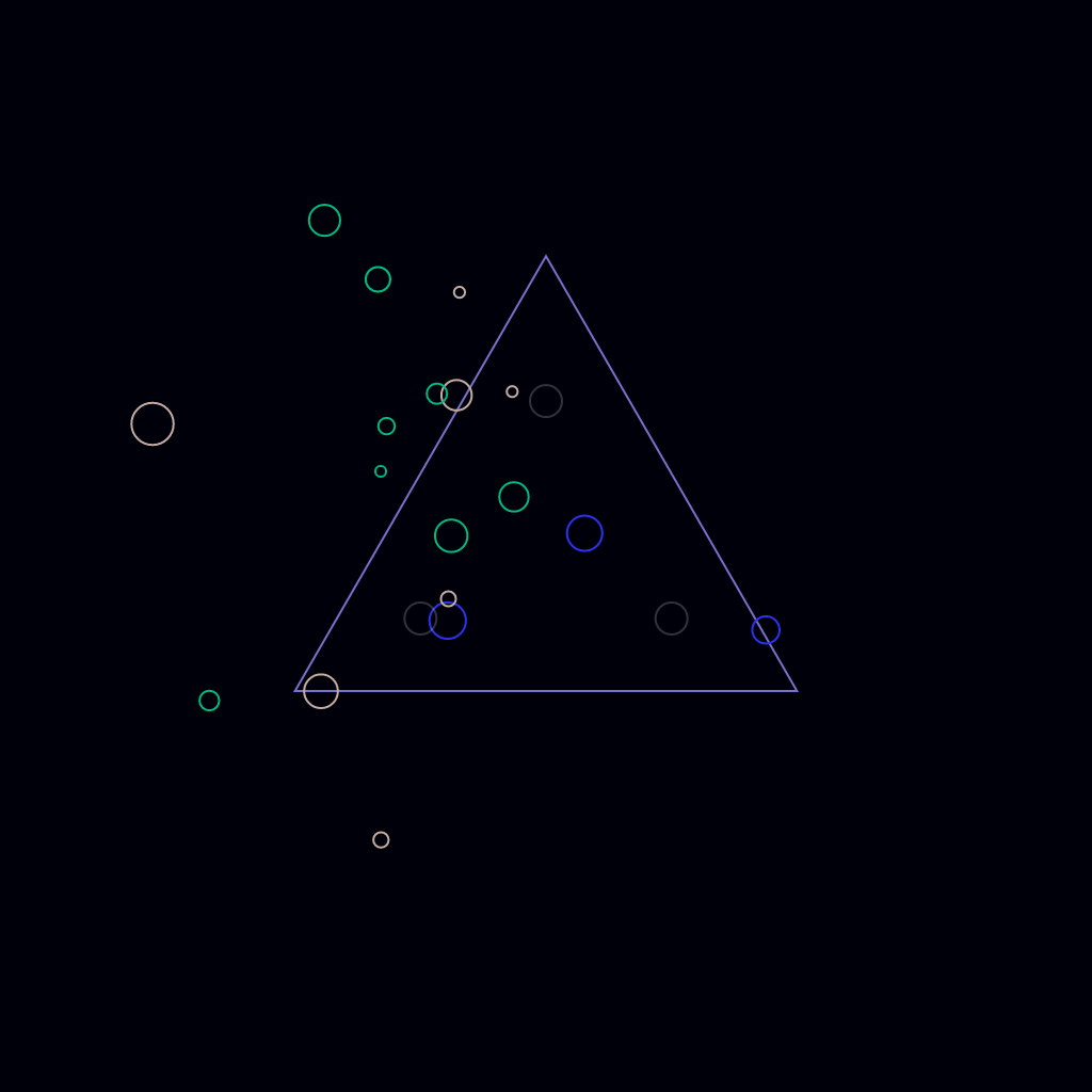 Sherman Triangle and Gravity #10 static token preview