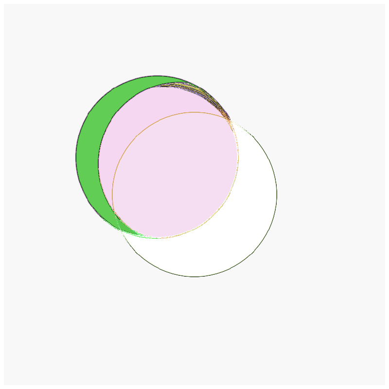 Feedback Sunsets (interactive) #15 static token preview