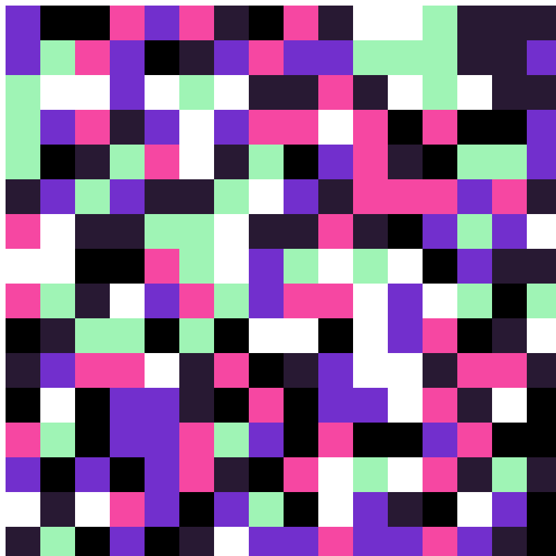 Right Click And Save As Pixels #4 static token preview