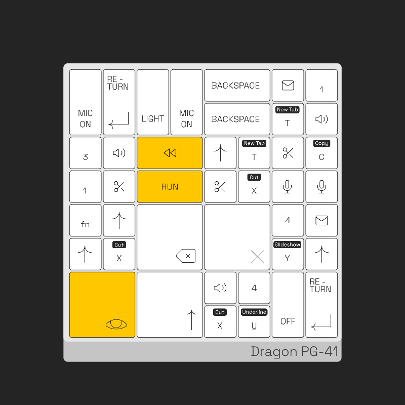 Custom Keyboards #7 static token preview