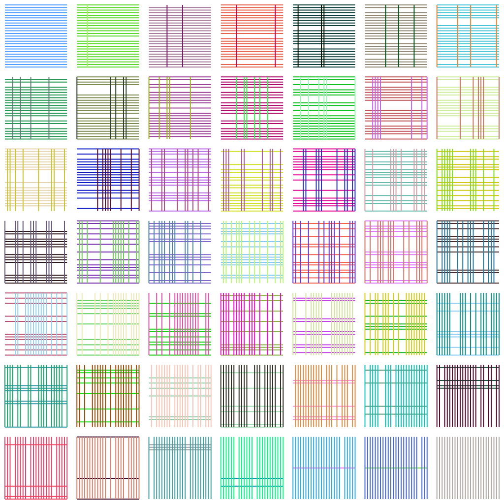 TransformationStudy23 #23 static token preview