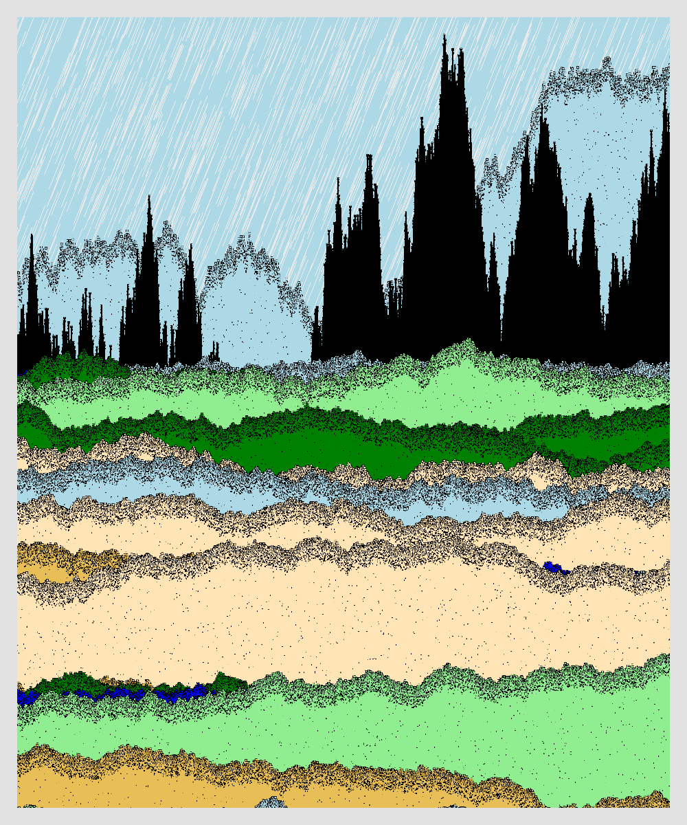 scenery #3 static token preview