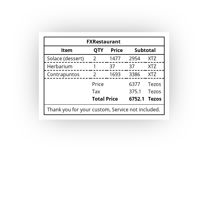 fx(Restaurant) #10 static token preview