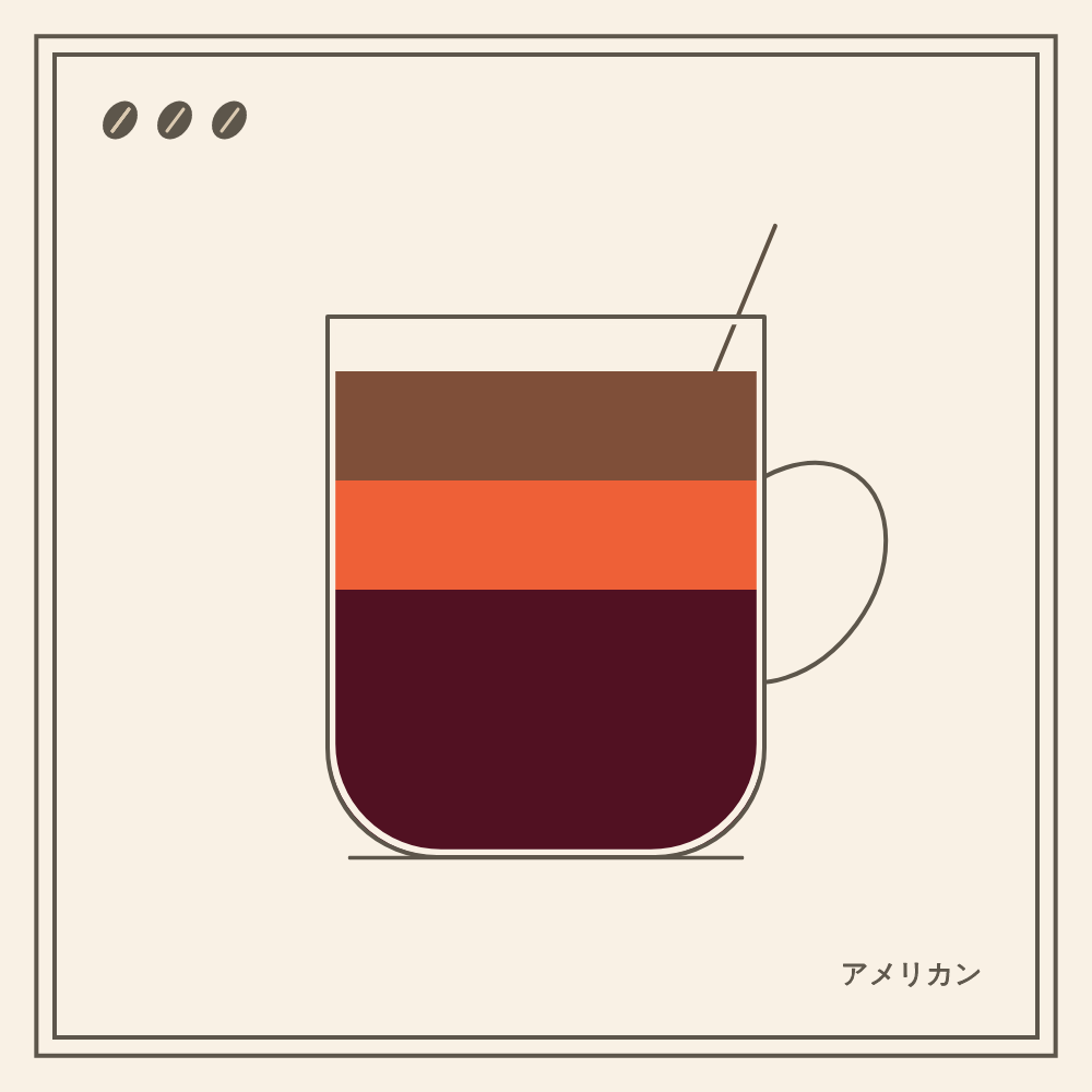 Coffeeeeeee #1 static token preview