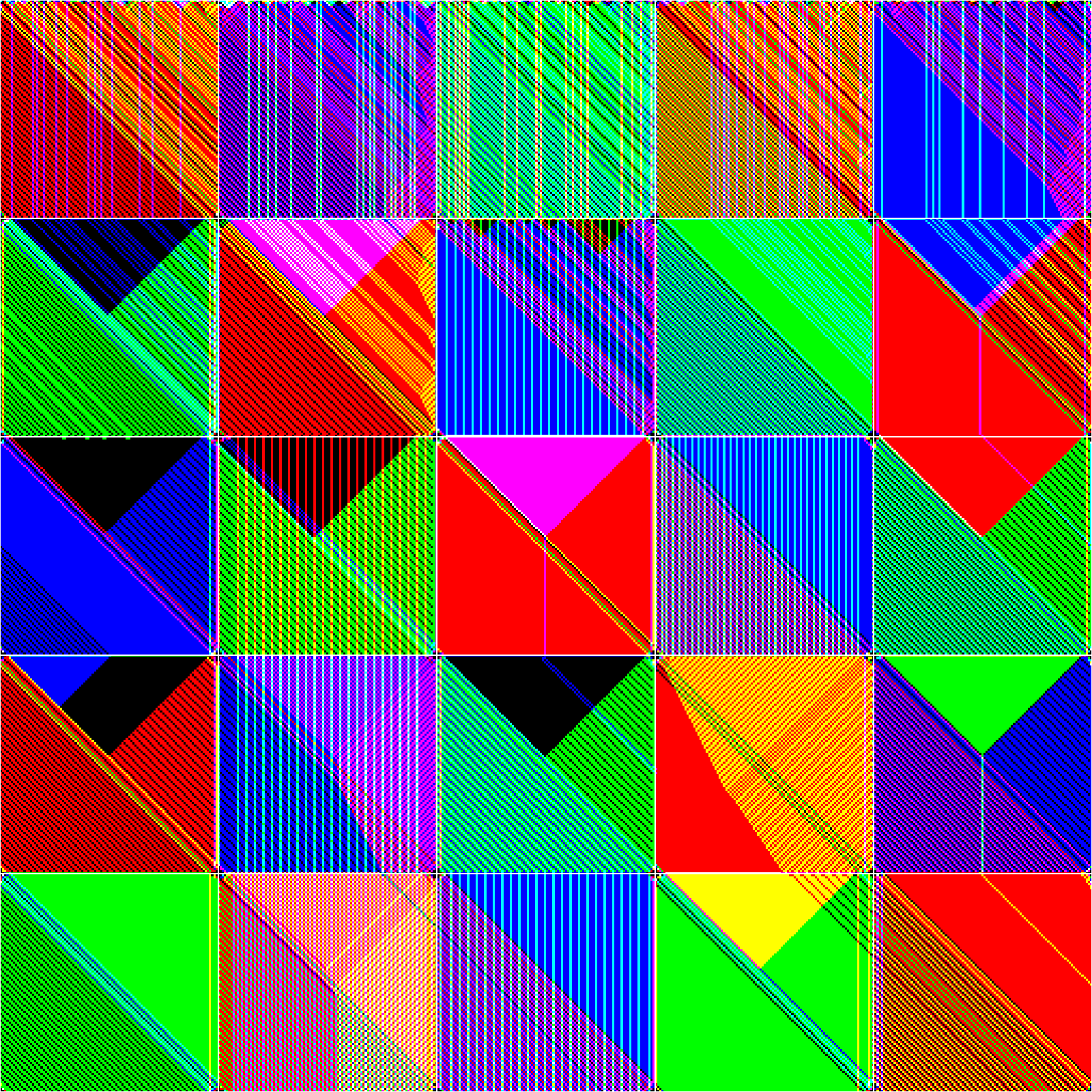 RULES (for Elementary Cellular Automata) #21 static token preview