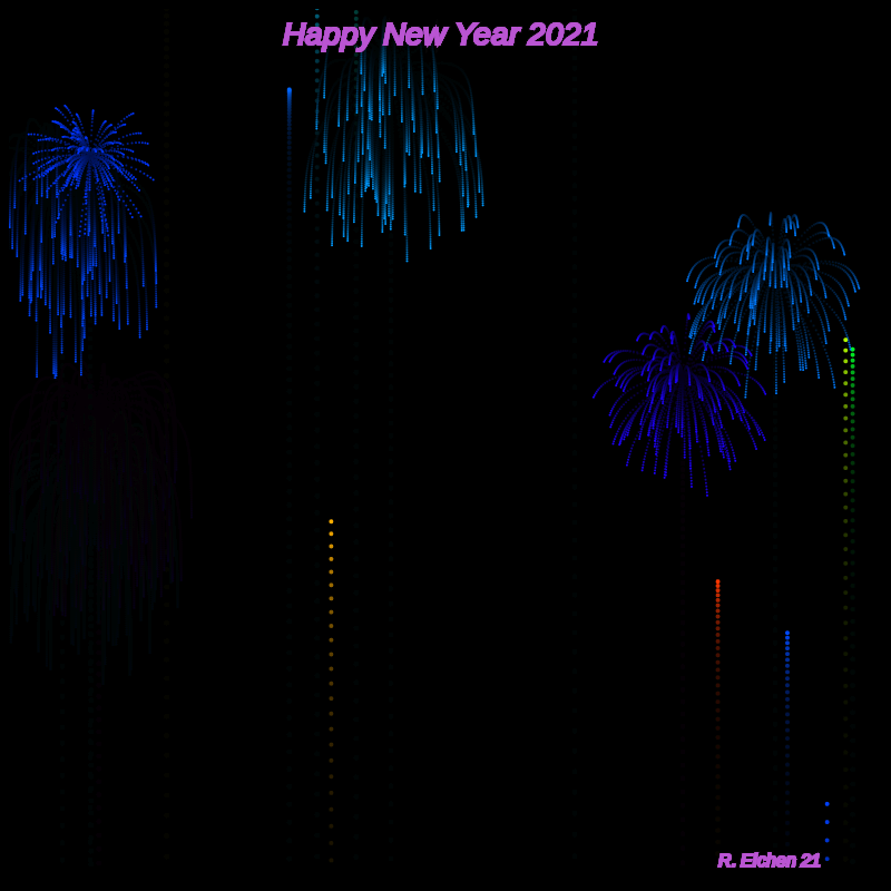 New Year's Eve fireworks #1 static token preview