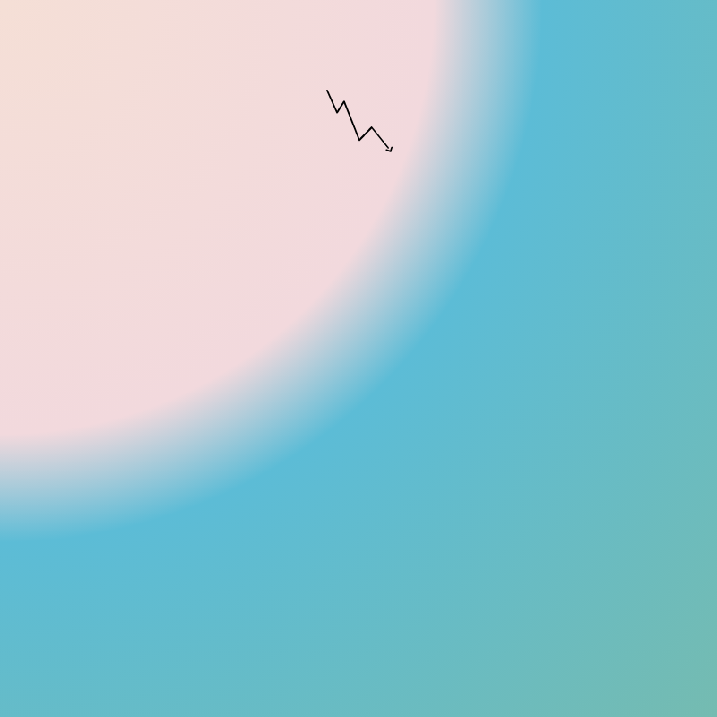 CSS ‧͙⁺☾ Sunsets #18 static token preview