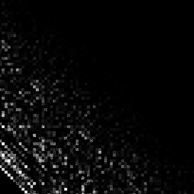 Modulo Art - Animated Series #17 static token preview