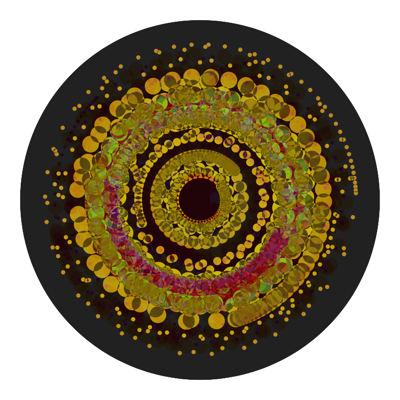 Spin Painting #7 static token preview