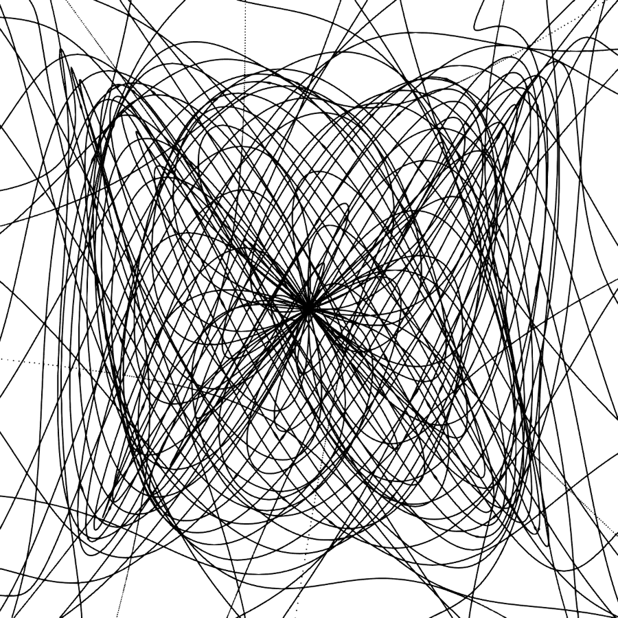 It's tangled, fix it #9 static token preview
