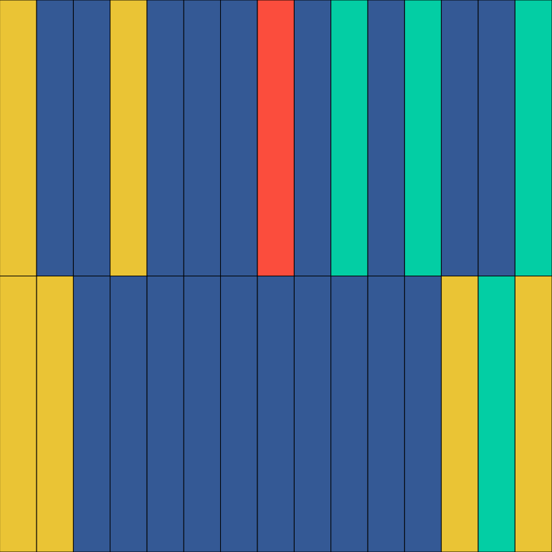 Study in Tiling #18 static token preview