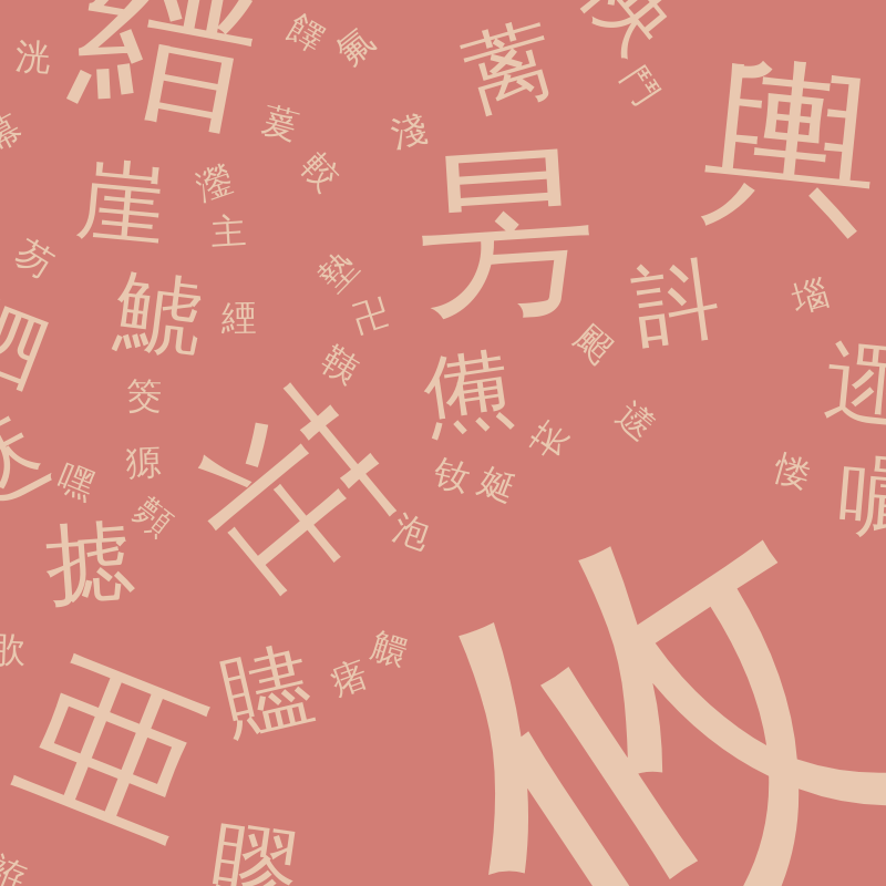 Kanji Pack #1 static token preview