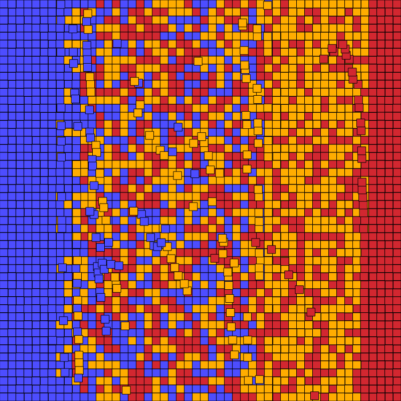 Sorting the block-chain #7 static token preview