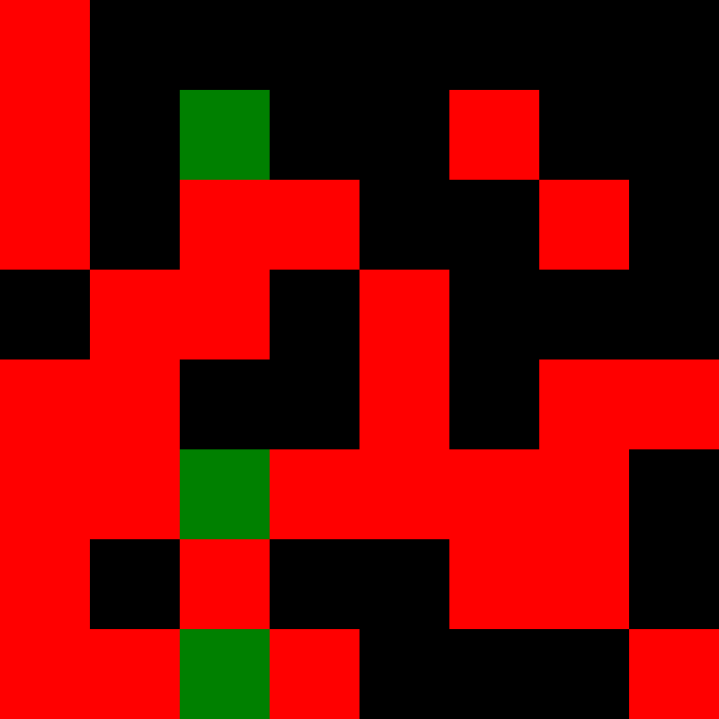 Pixel Roulette (Red, Green, Black) #4 static token preview
