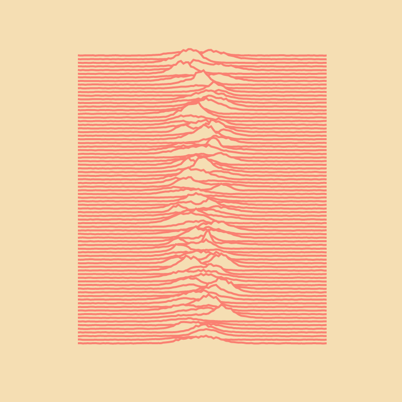 What's your Unknown Pleasures? #13 static token preview