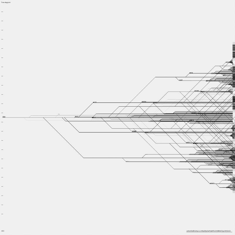 TREE DIAGRAM #23 static token preview
