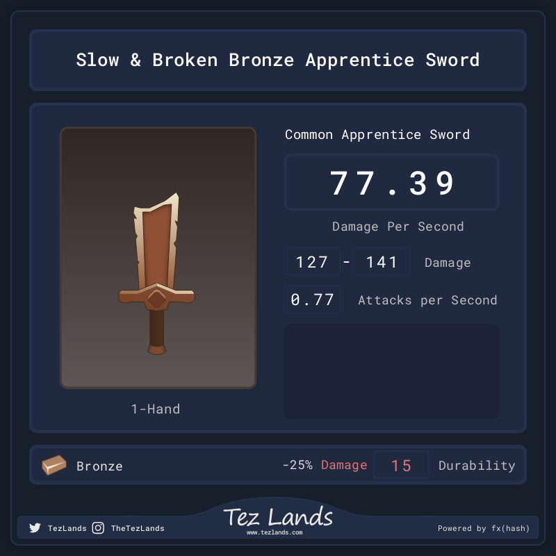 Tez Lands - Apprentice Sword #12 static token preview