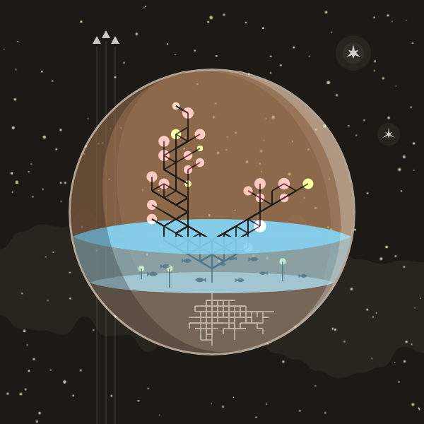 Orbital Terrarium #1 static token preview