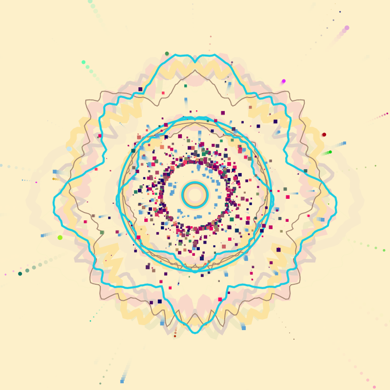 Experiment No.2 - Object #13 static token preview