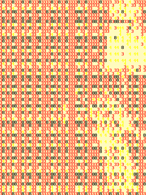DOS DELIGHT: ASCII #25 static token preview