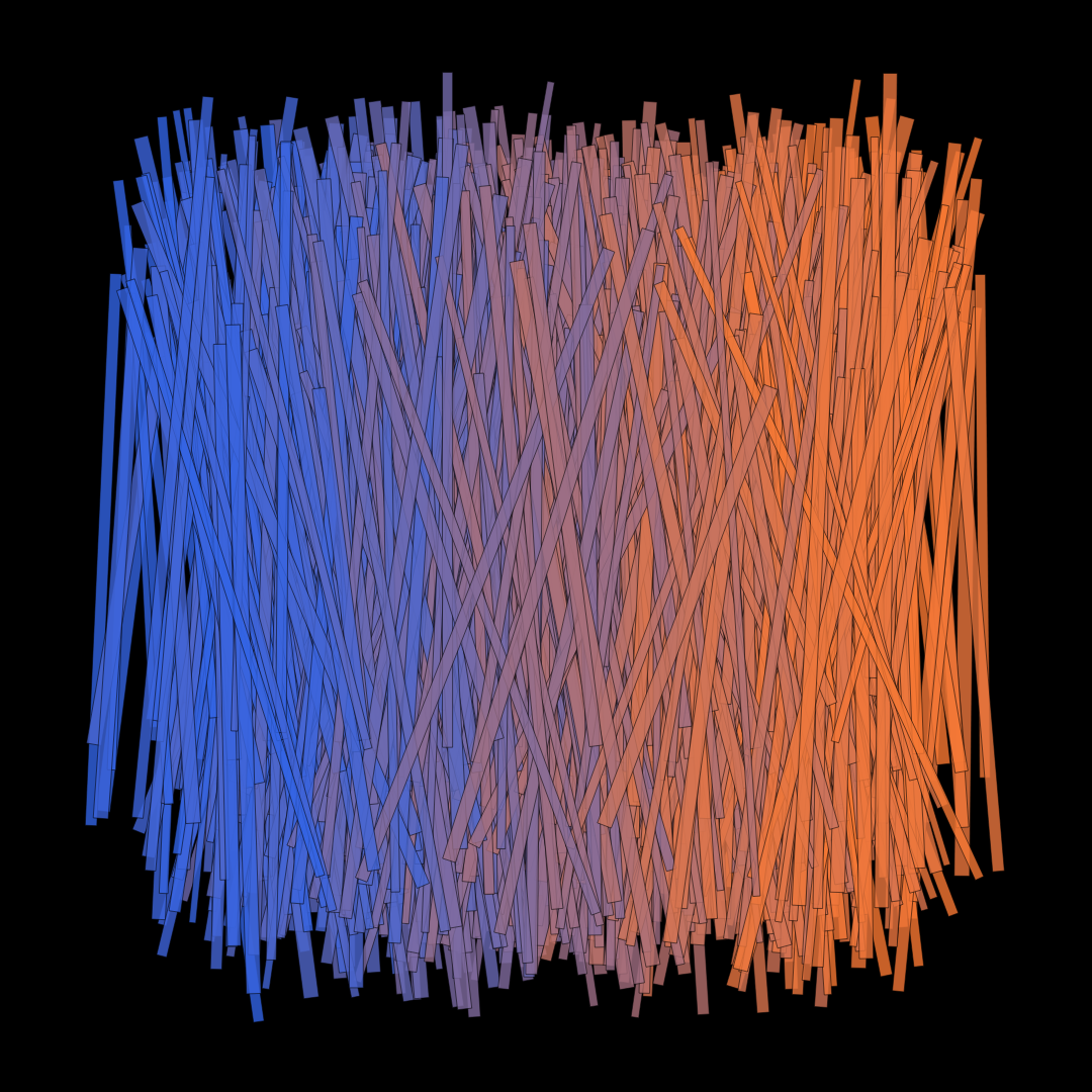 1000 moving rectangles. #19 static token preview