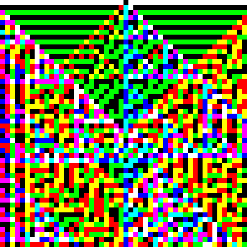 RGB Elementary Cellular Automaton #811 static token preview