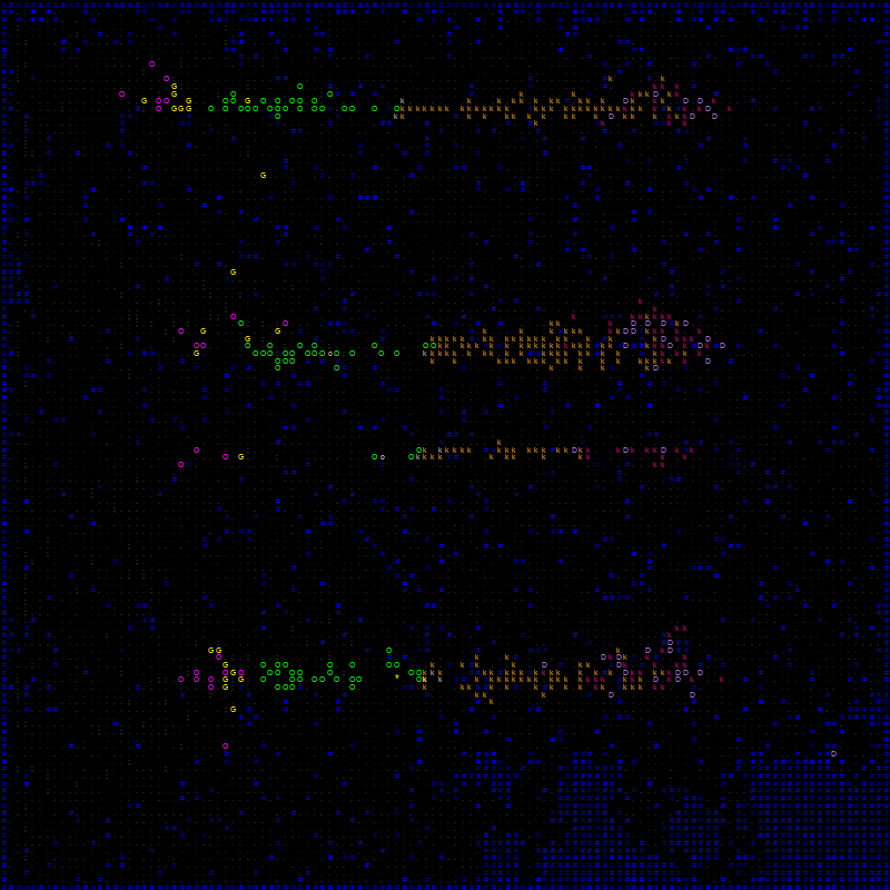 ascii battles 4 TOTAL War #3 static token preview