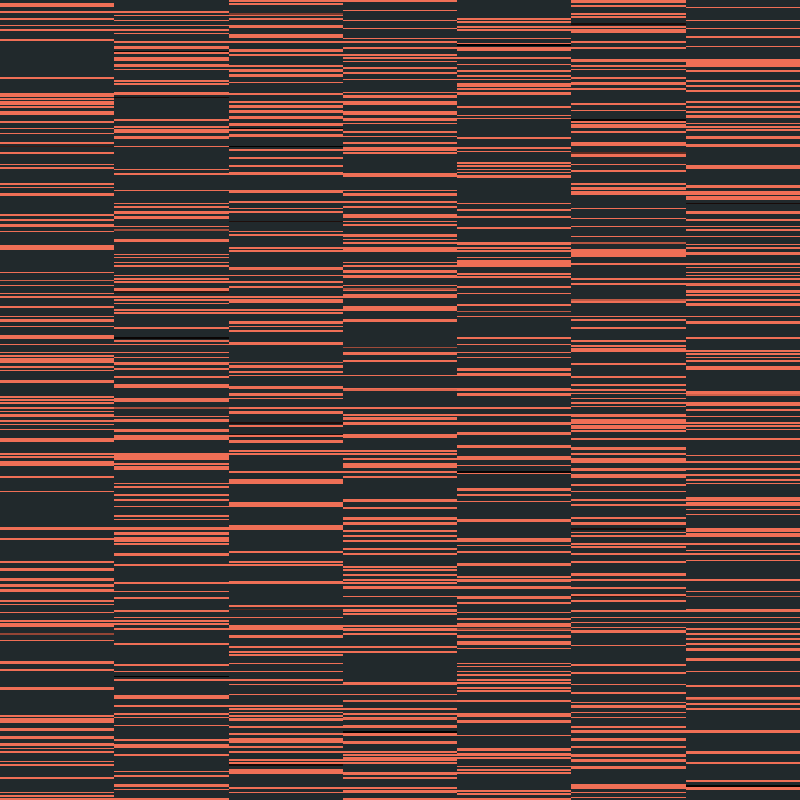 Micro Data Pattern #21 static token preview
