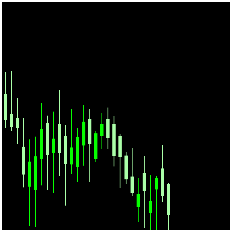 Candles #12 static token preview