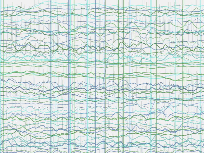 Waves of Whimsy #10 static token preview