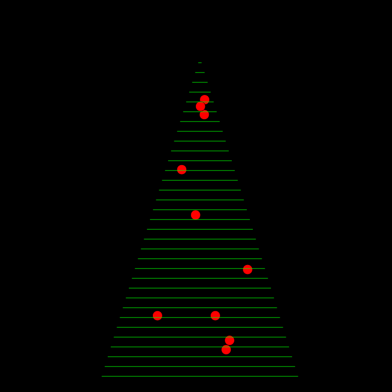 Christmas Tree #6 static token preview