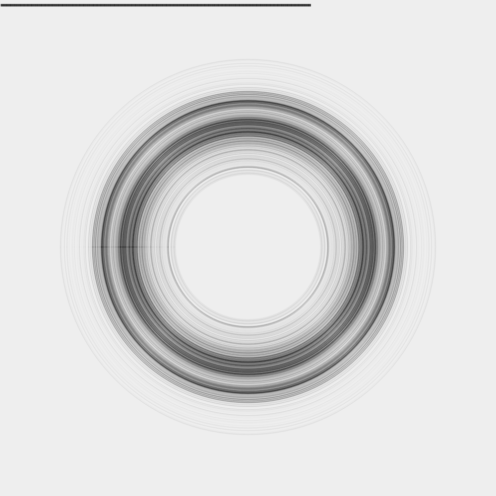 The Rings of Noise #11 static token preview