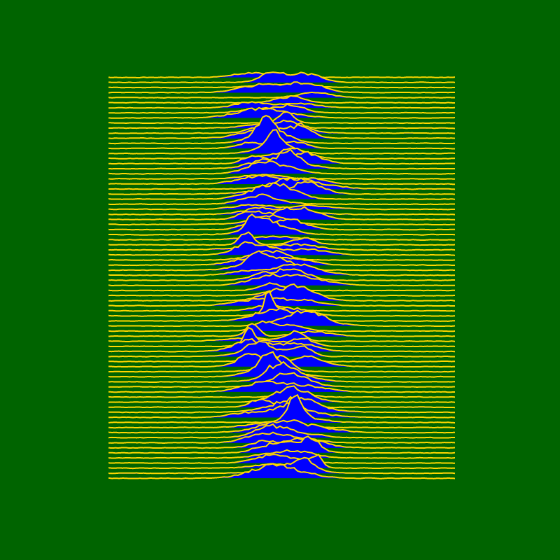 What's your Unknown Pleasures? #3 static token preview