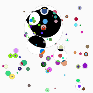 Circular Serenade project preview