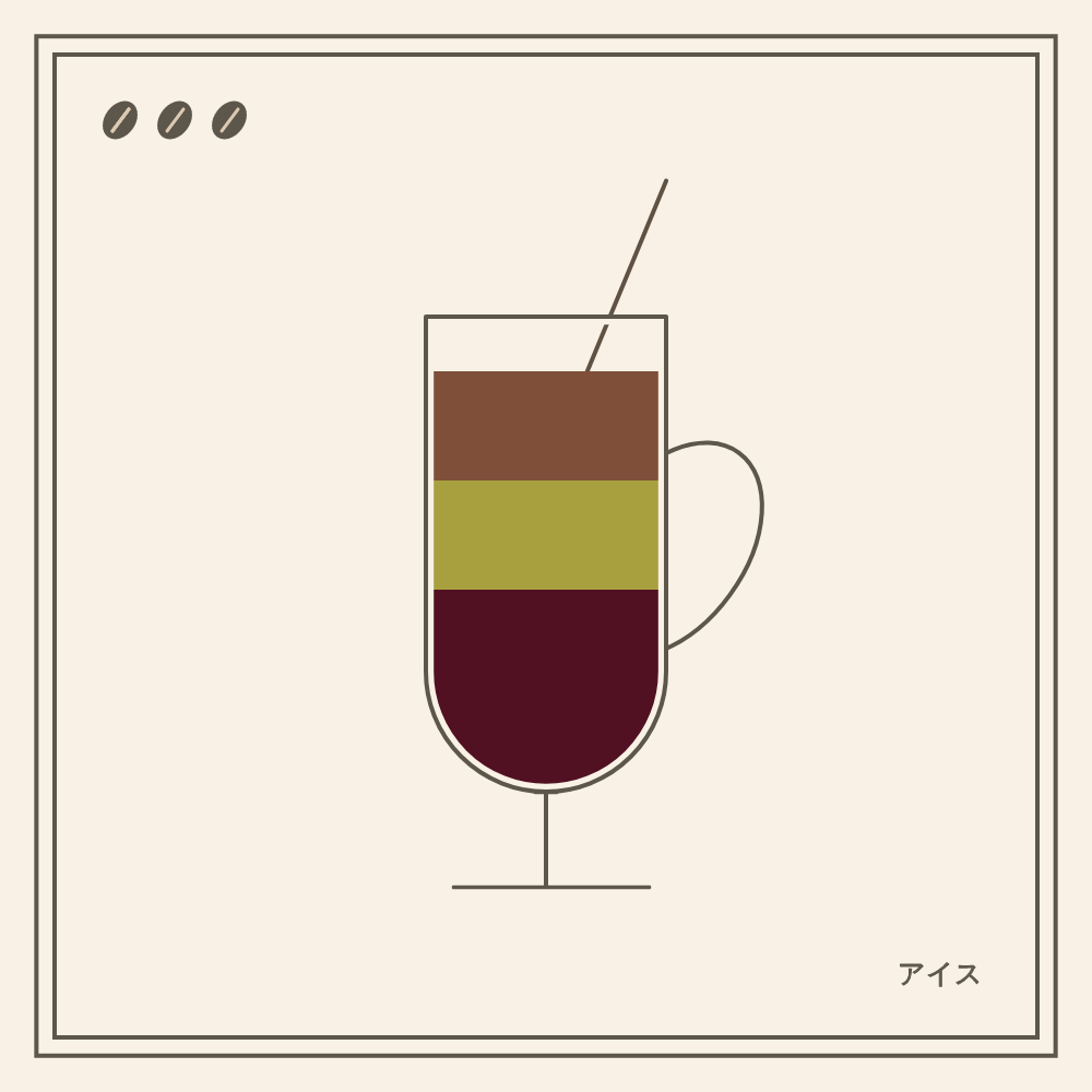 Coffeeeeeee #126 static token preview