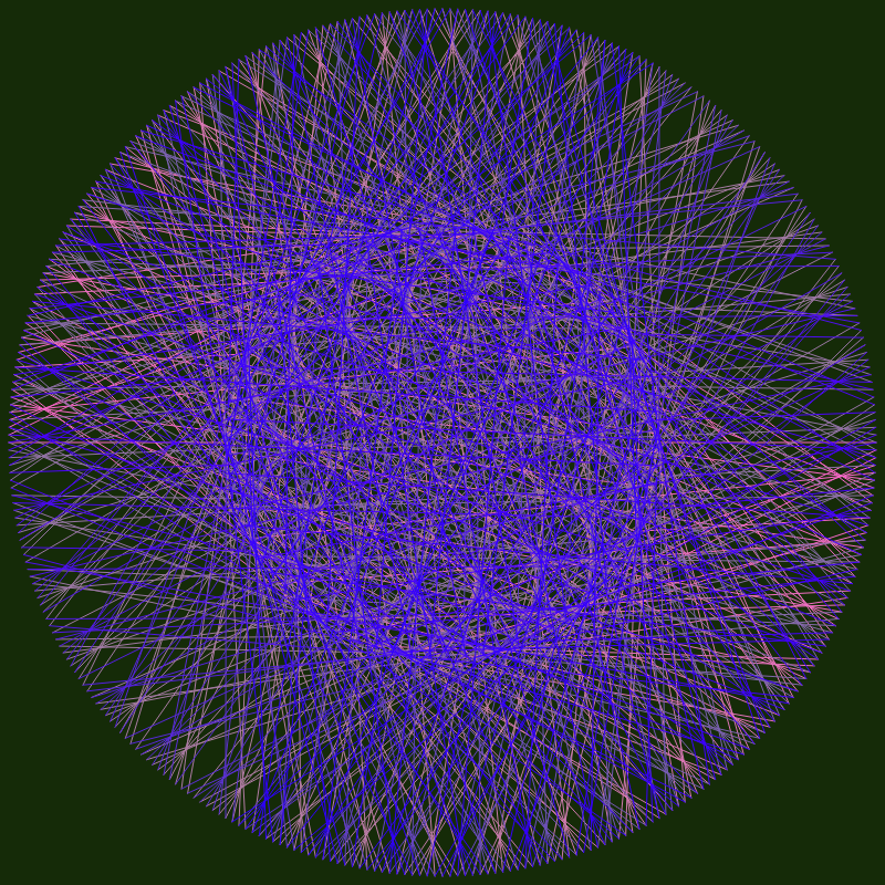 The Lace of the Universe #15 static token preview