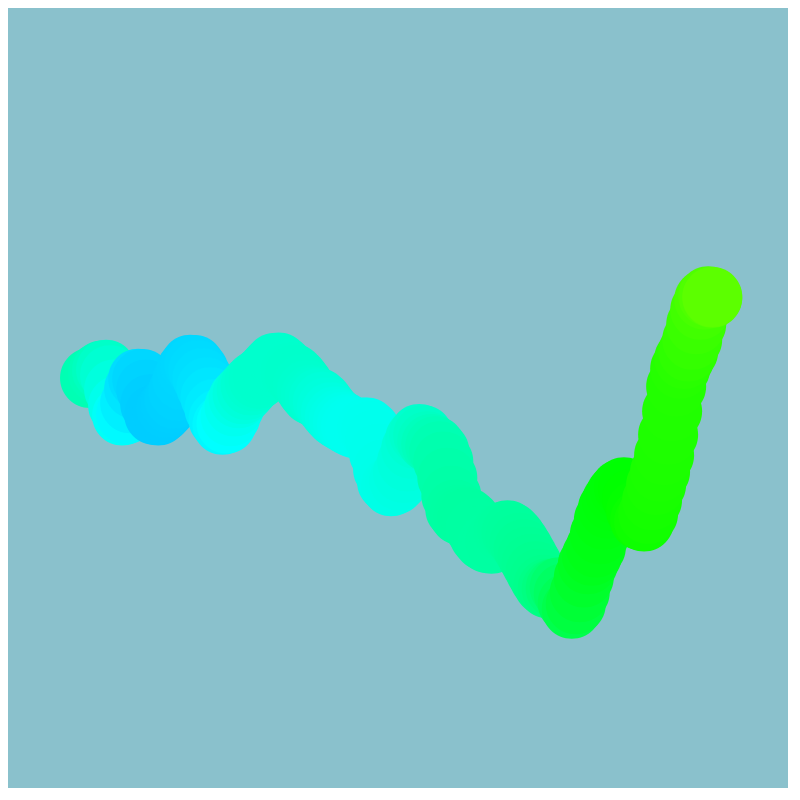 Mooving Squigly #98 static token preview