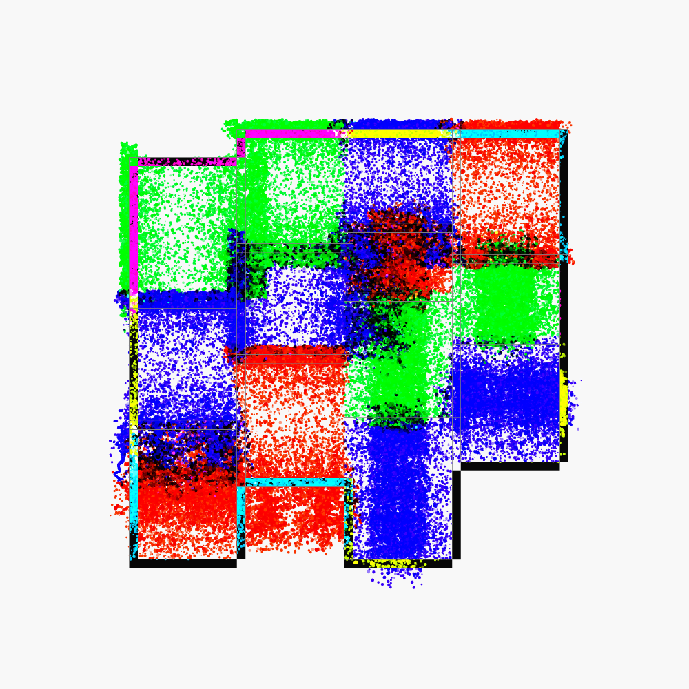 Nearly controlled diffusion #19 static token preview
