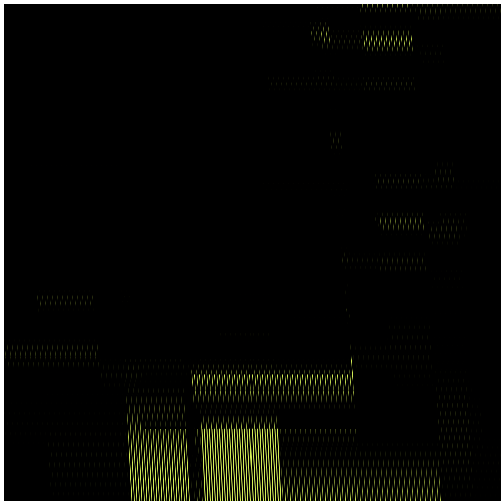 All These Barcodes #18 static token preview
