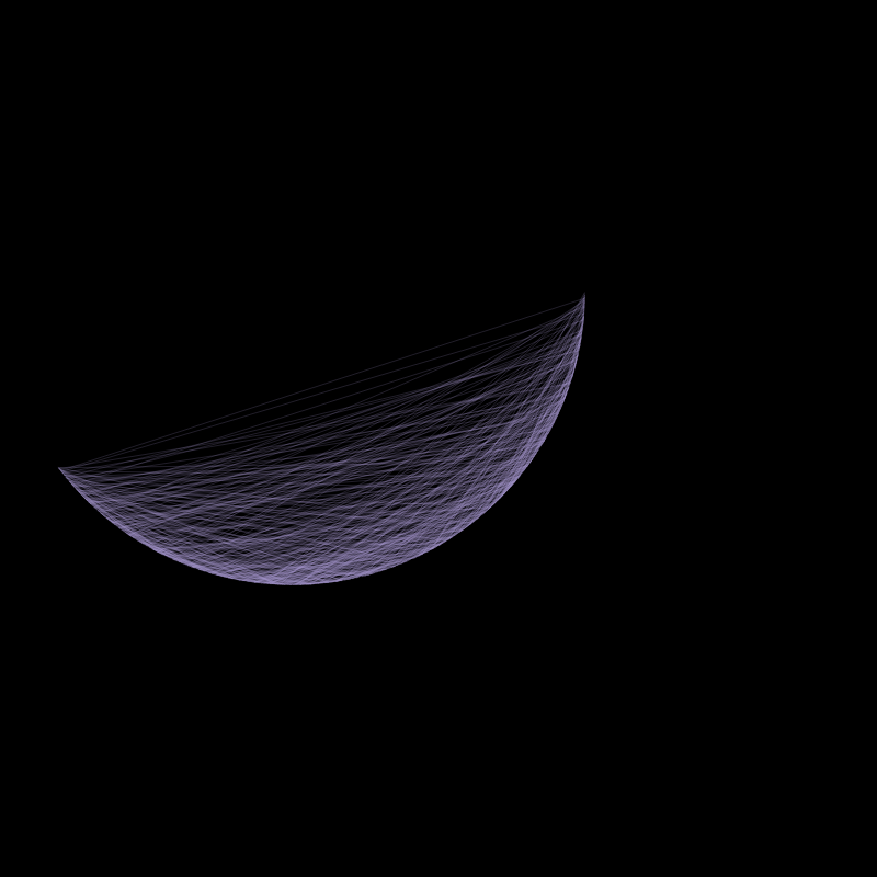 Moon phases #1 static token preview