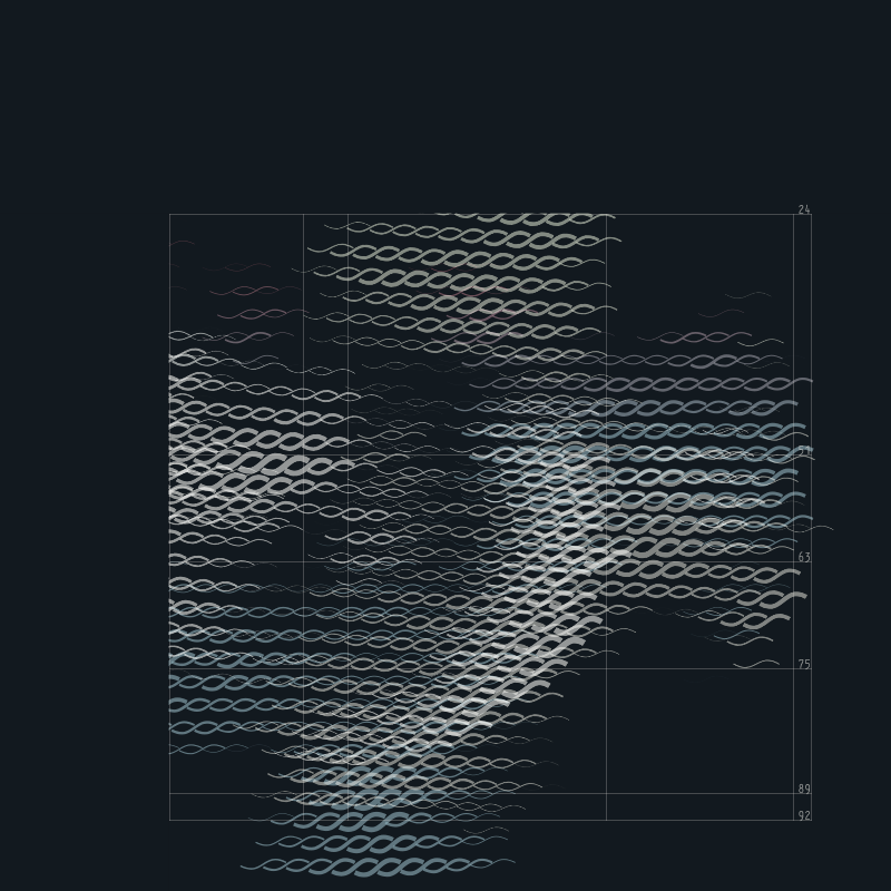 The Abstract Truth II #25 static token preview