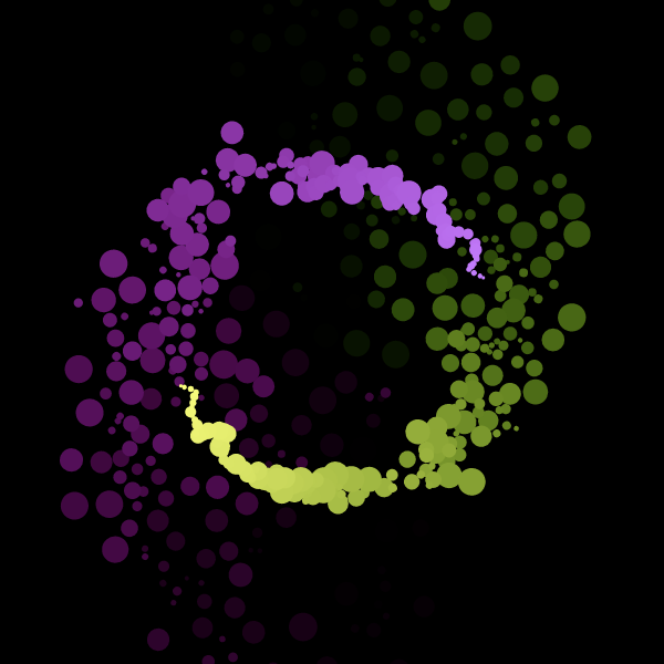 osc #9 static token preview