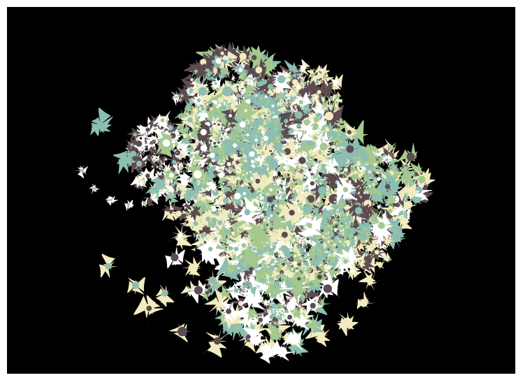 Midnight Blooms #13 static token preview