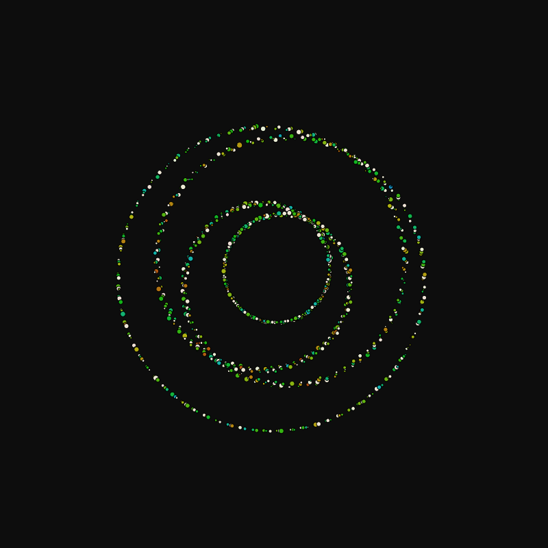 rotating particles #21 static token preview