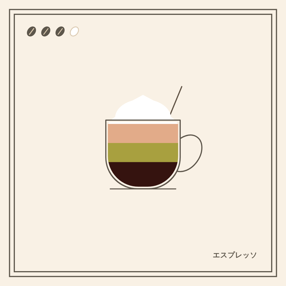 Coffeeeeeee #14 static token preview