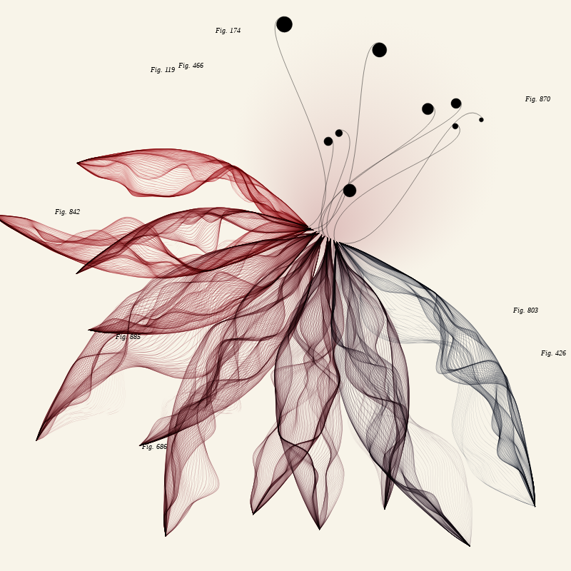 Herbarium #20 static token preview