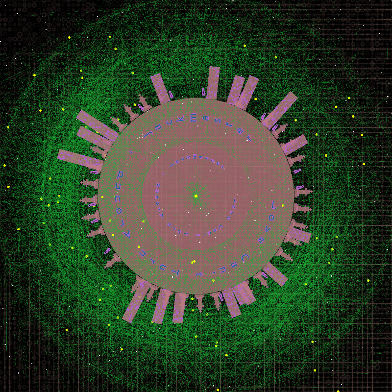 House music planet #13 static token preview