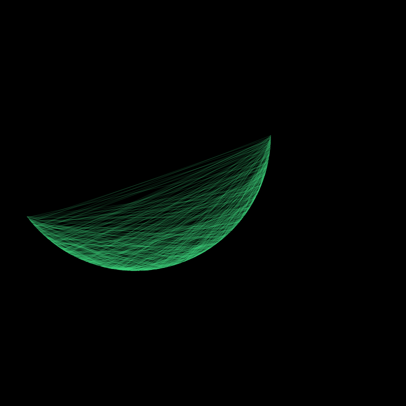 Moon phases #5 static token preview
