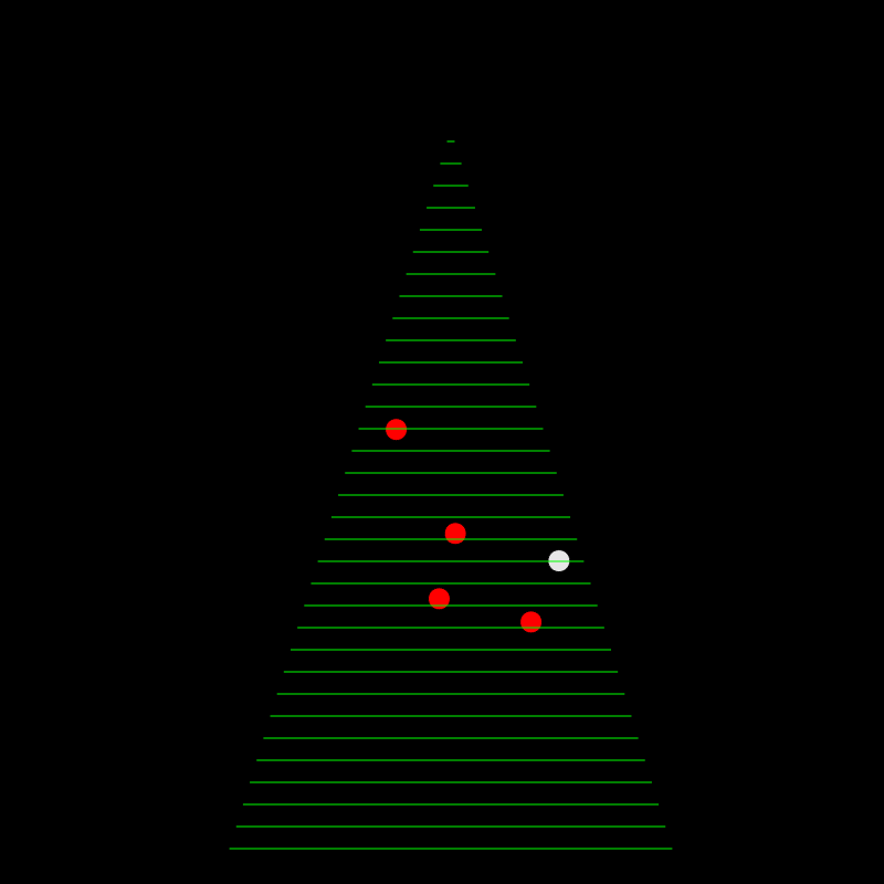 Christmas Tree #16 static token preview